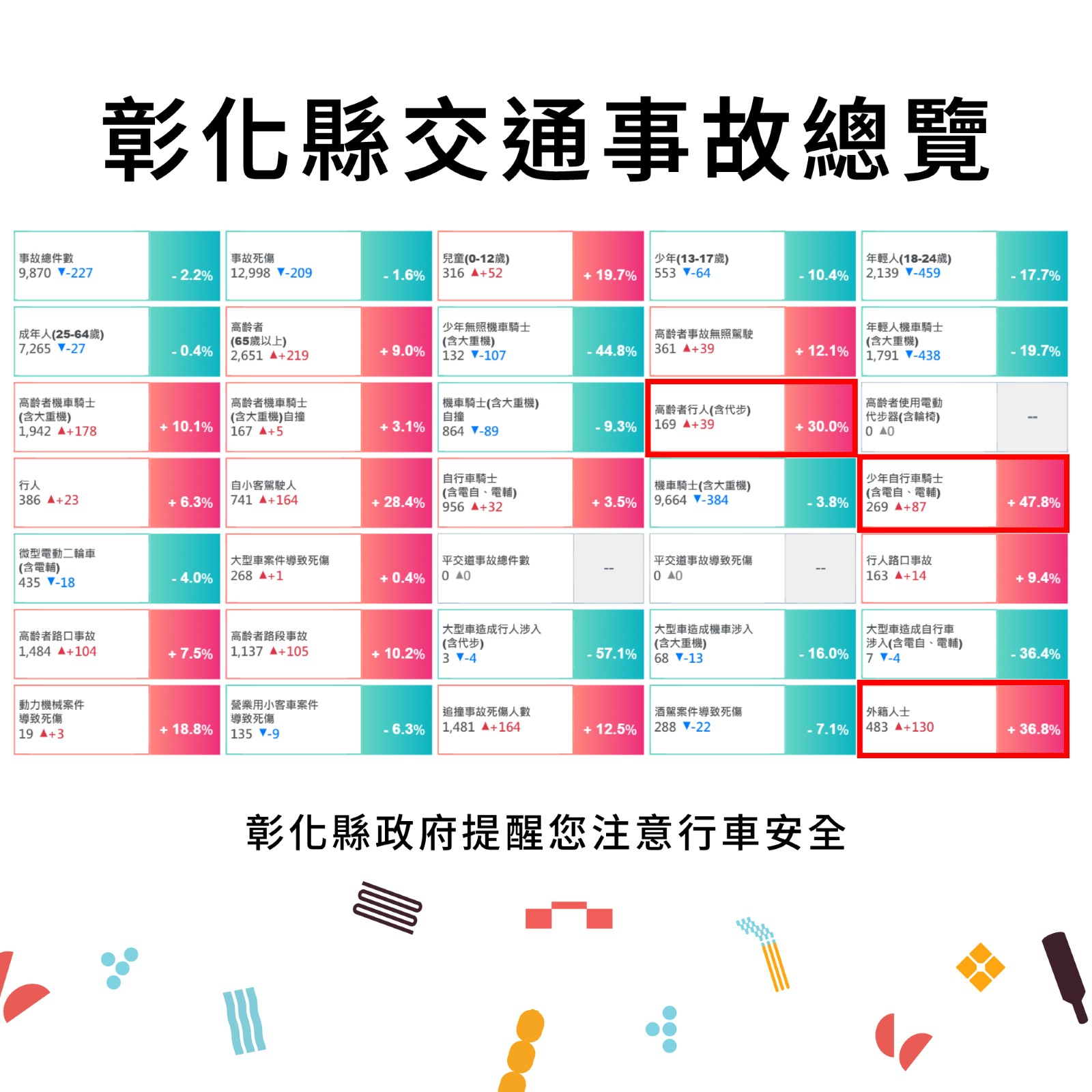標題圖片