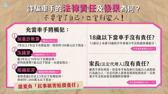 標題圖片