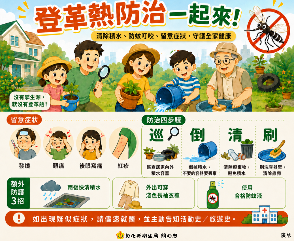 標題圖片