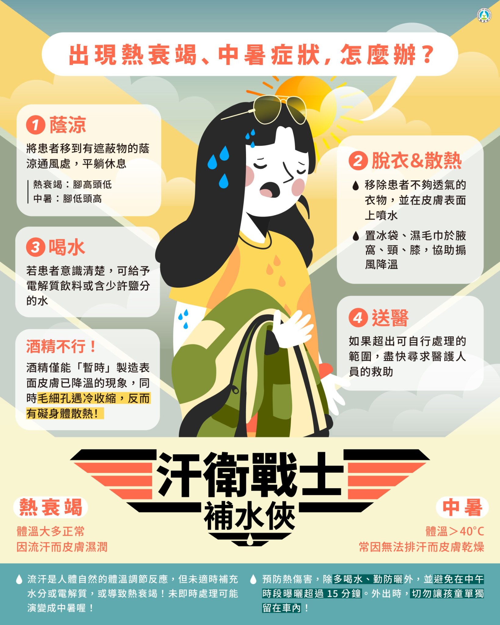 標題圖片