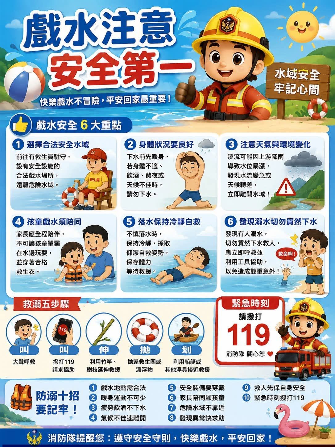 標題圖片